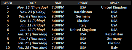 World-Series-of-Boxing